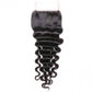 Luxa deepwave closure